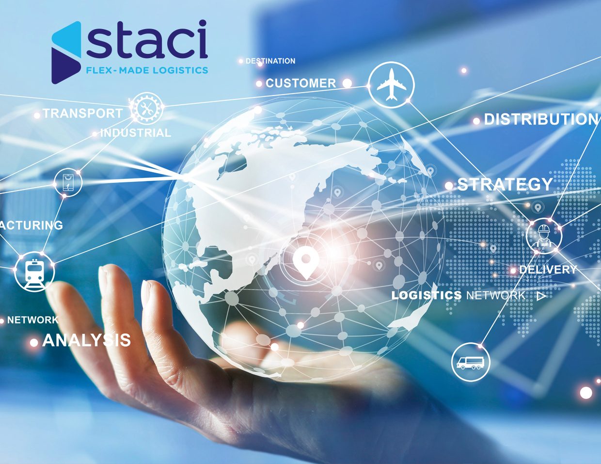 Staci's expertise in multichannel logistics Staci Germany